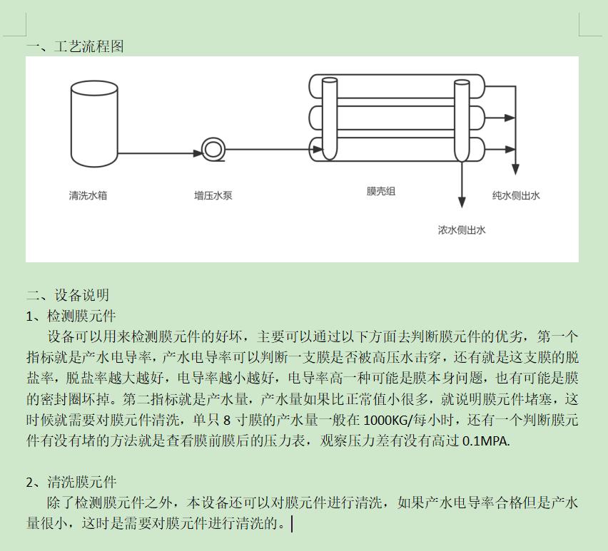 尚志ro洗膜机工艺流程图及工艺说明